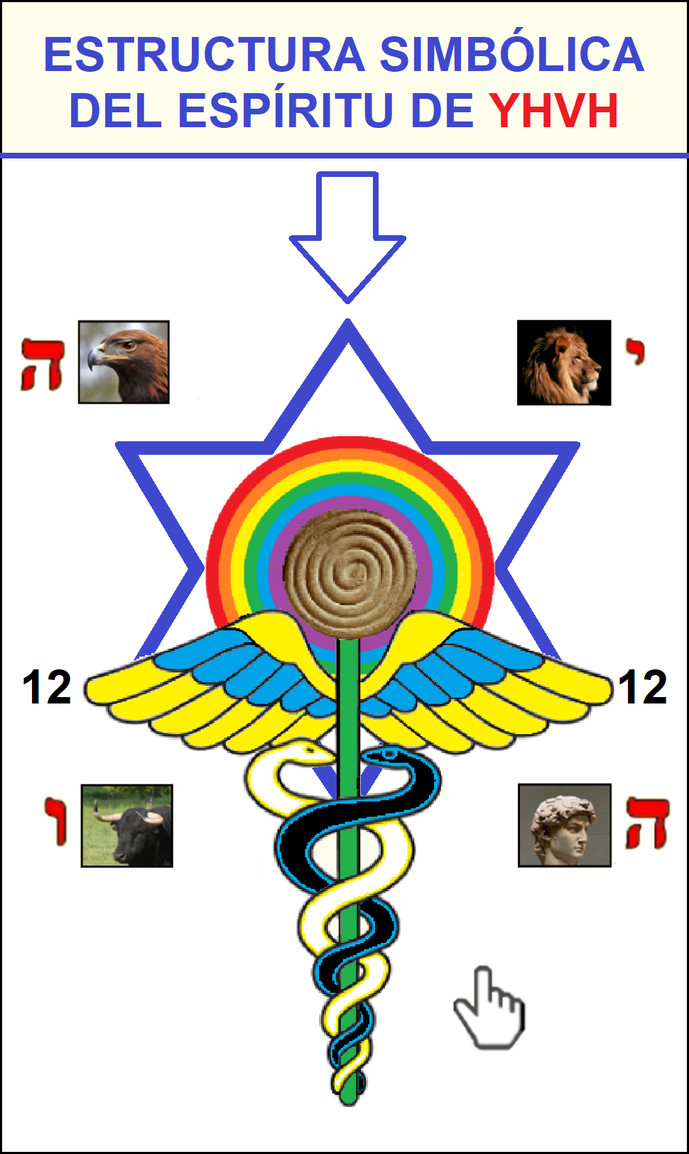 Consumado es el misterio de Dios